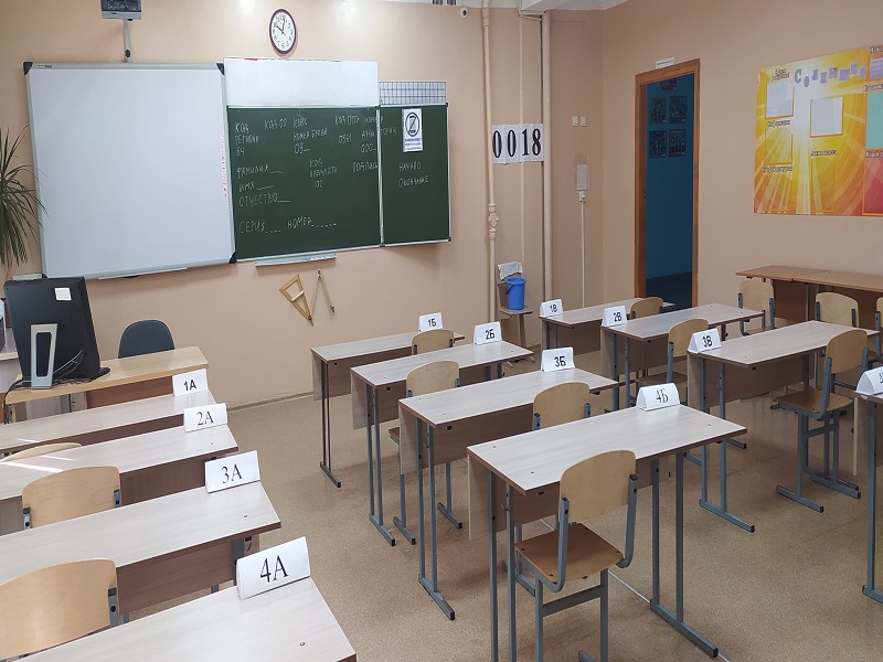 фото кабинета начальных классов